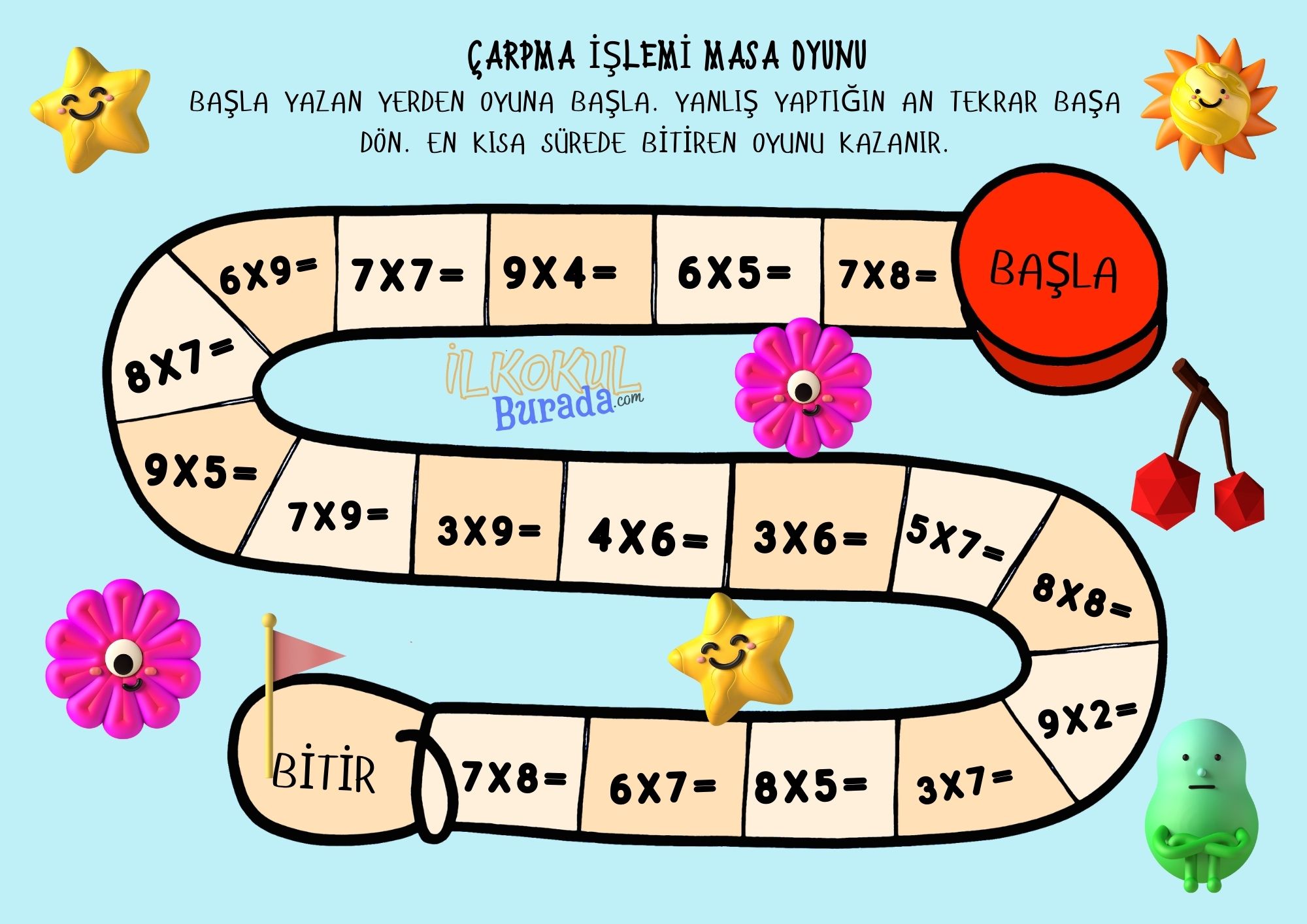 ÇARPMA İŞLEMİ MASA OYUNU