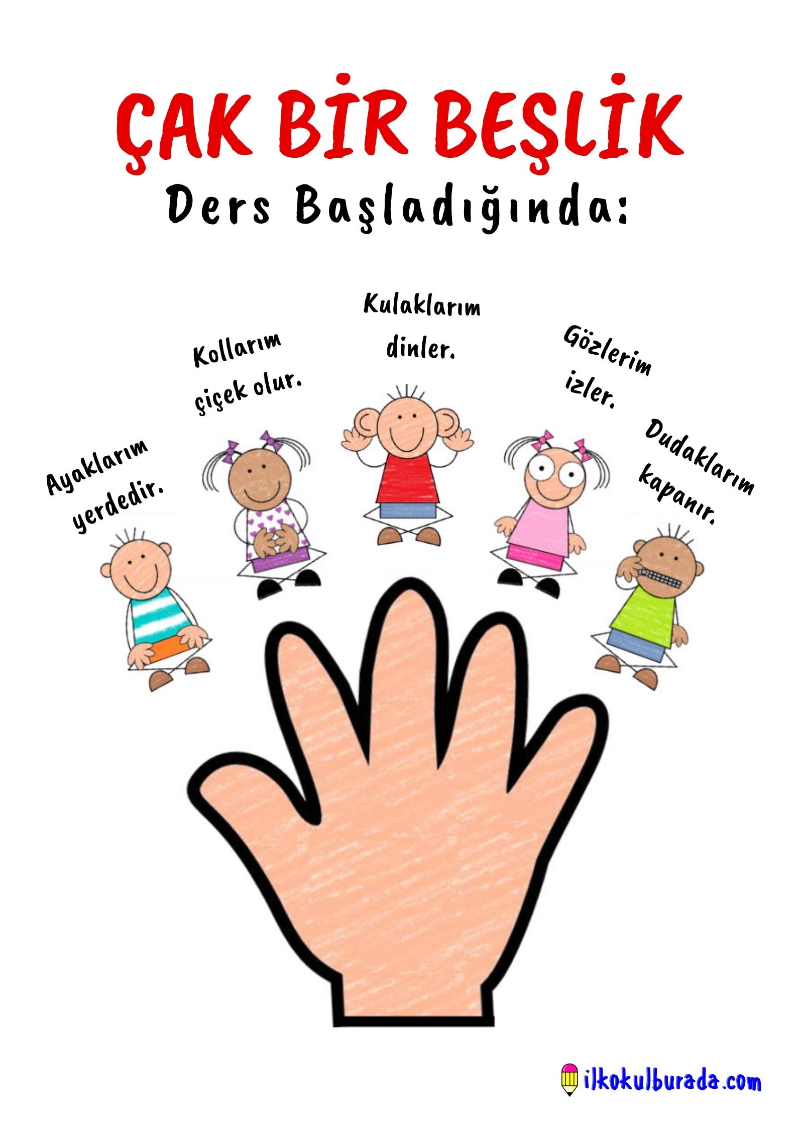 DERS BAŞLADIĞINDA NASIL DAVRANMALIYIZ PANO ÇALIŞMASI