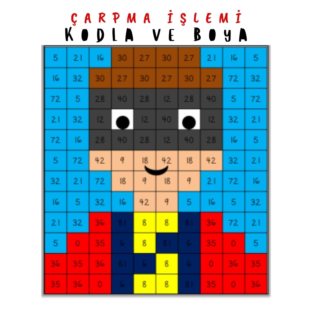 KODLA VE BOYA- ÇARPMA İŞLEMİ