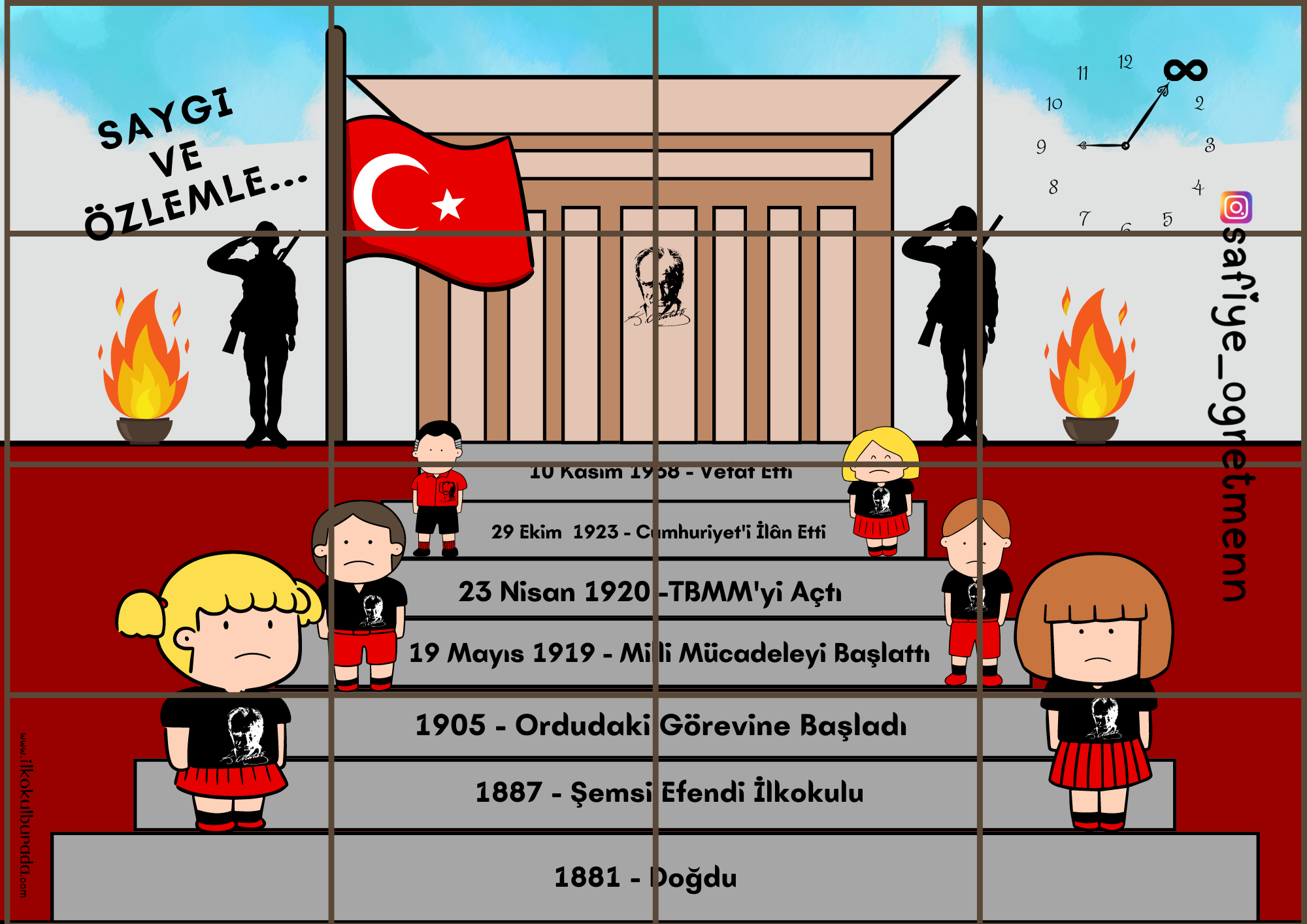 10 Kasım Atatürk'ü Anma Haftası Pano Çalışması-1