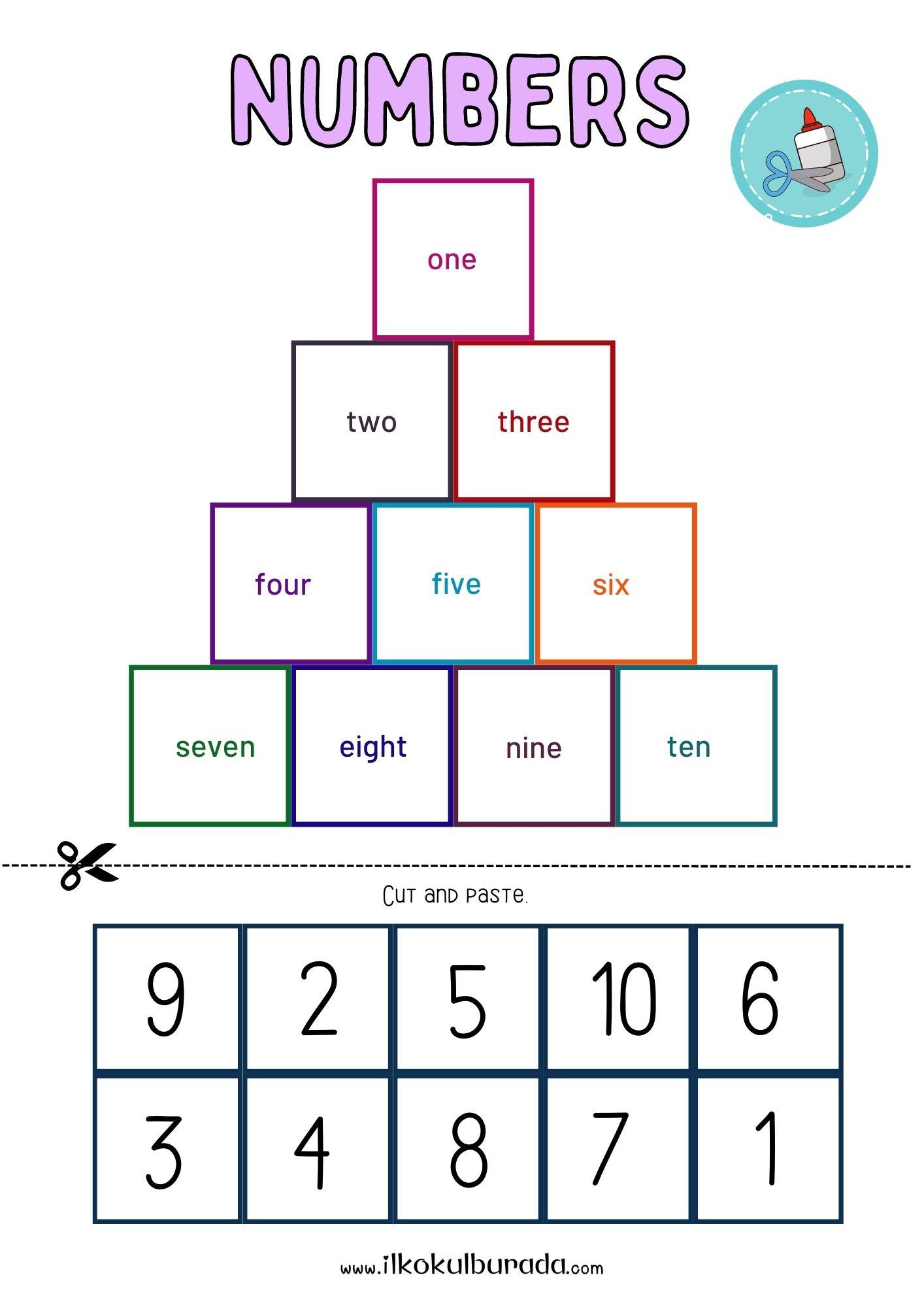 2.Sınıf İngilizce - Unit 4 - NUMBERS
