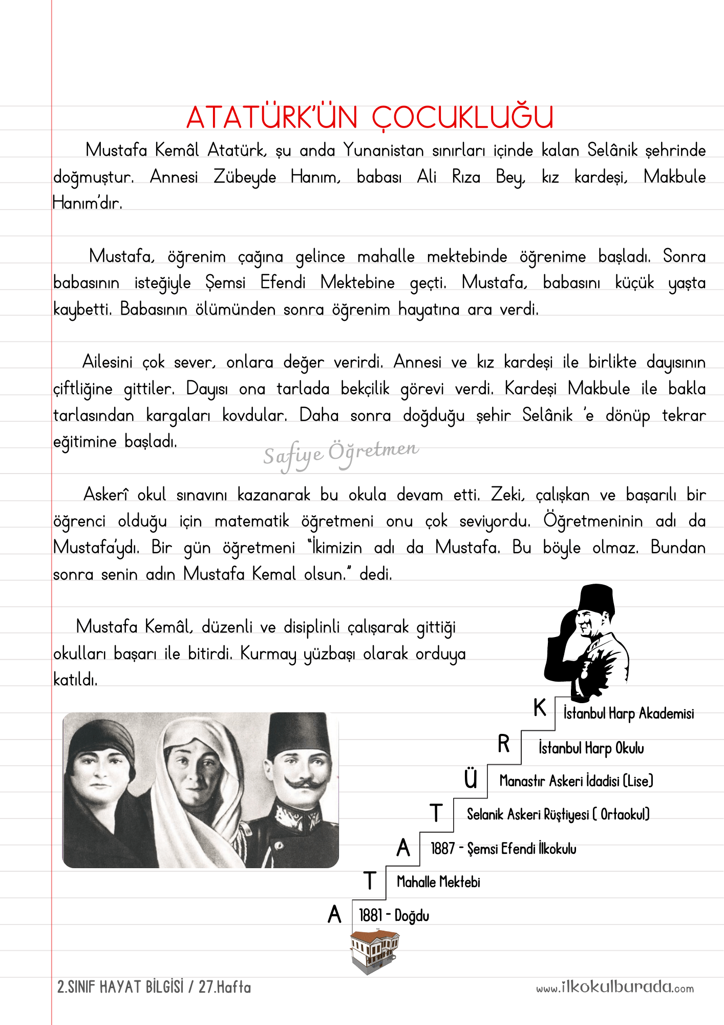 2.Sınıf Hayat Bilgisi – Atatürk'ün Çocukluğu Defter Notu