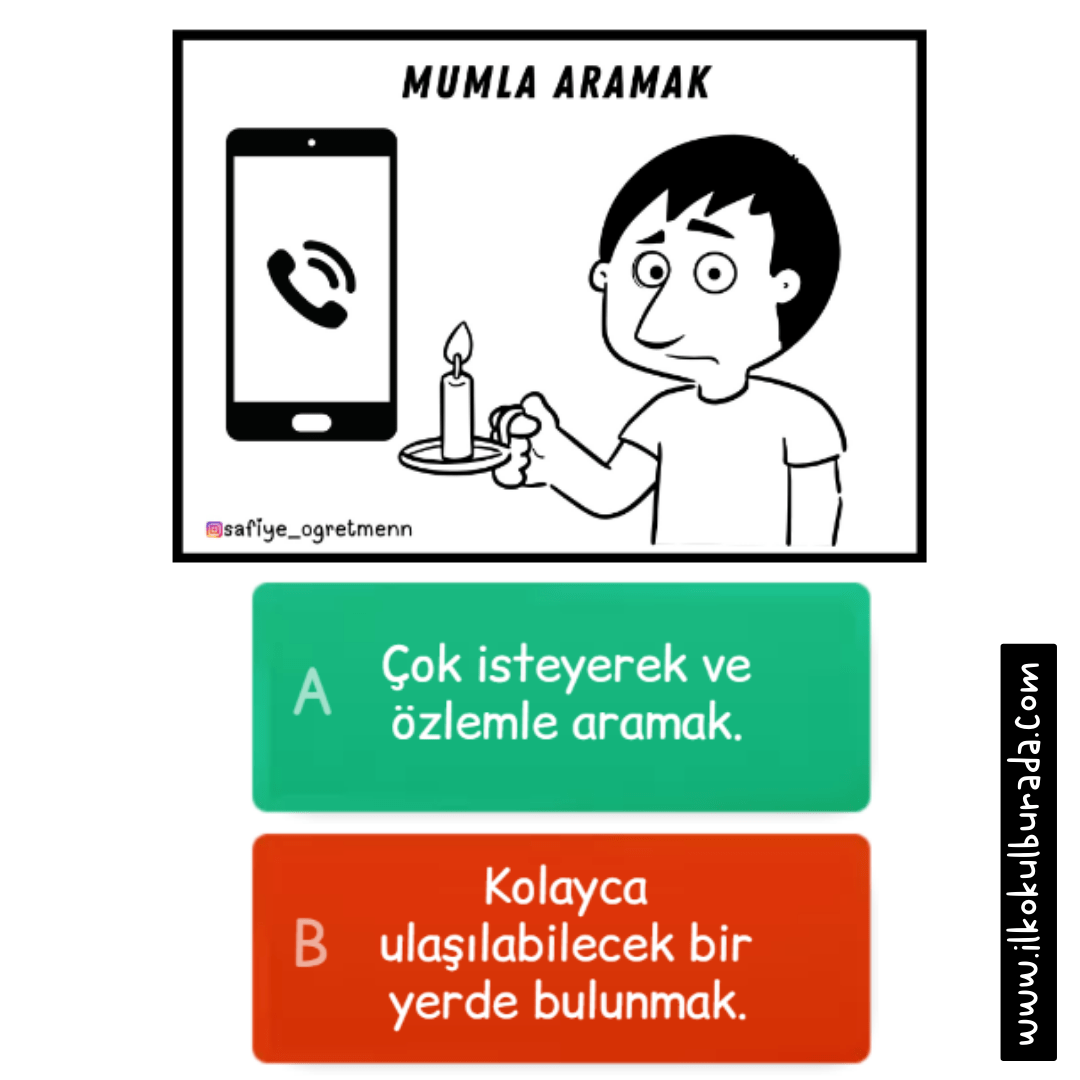 Görselli Deyimler ve Anlamları