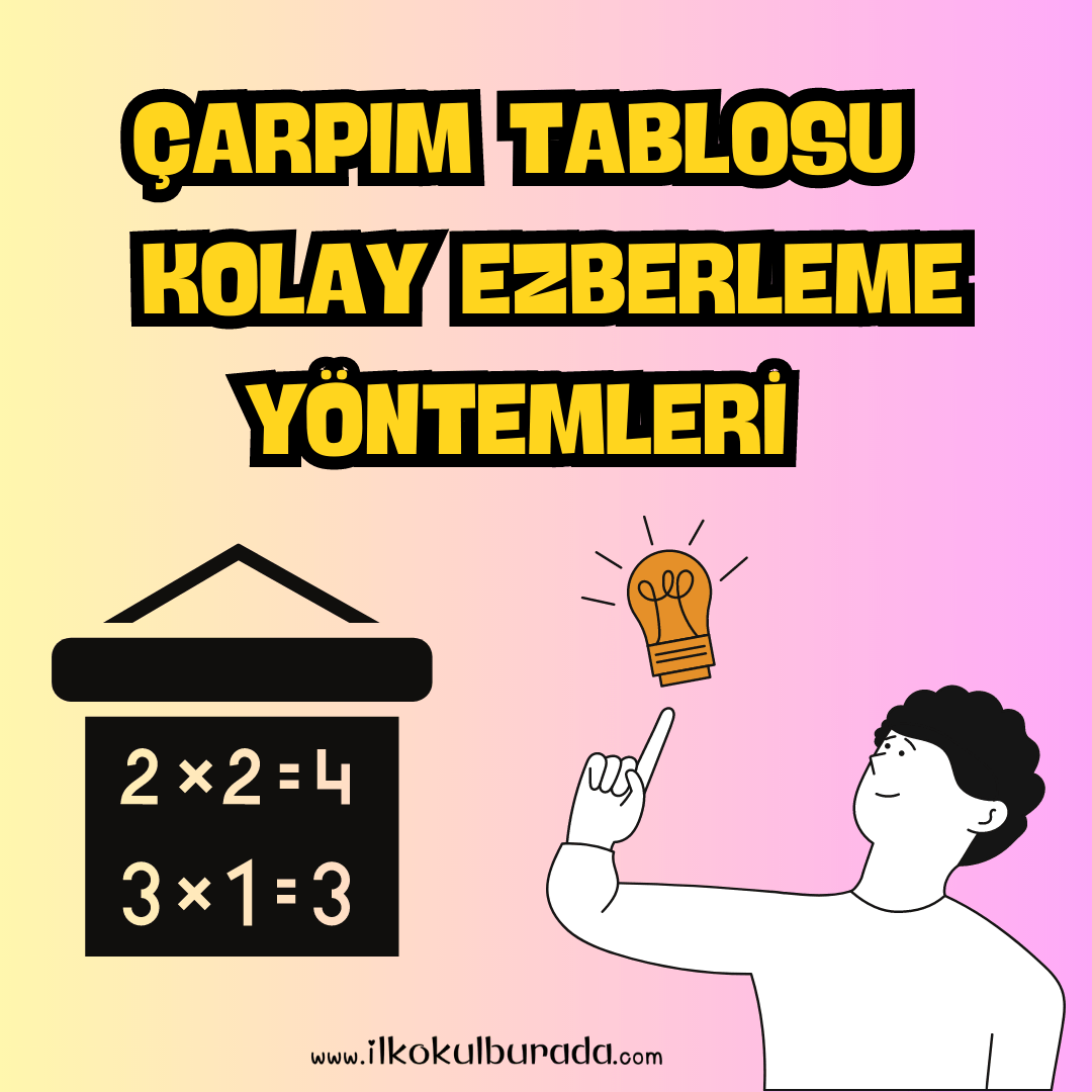 Çarpım Tablosunu En Kolay Ezberleme Yöntemleri