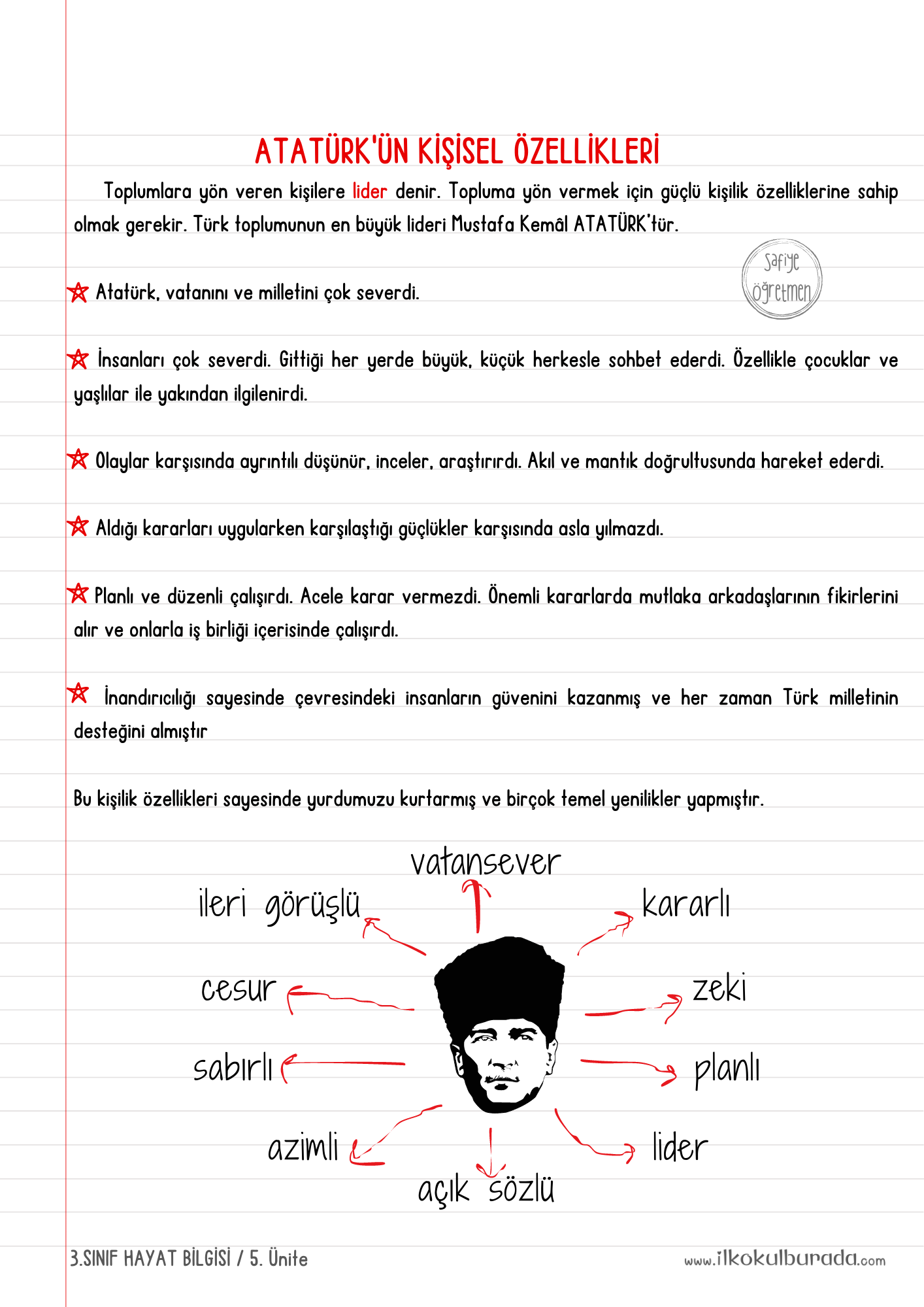 3.Sınıf Hayat Bilgisi- Atatürk'ün Kişisel Özellikleri Defter Notu