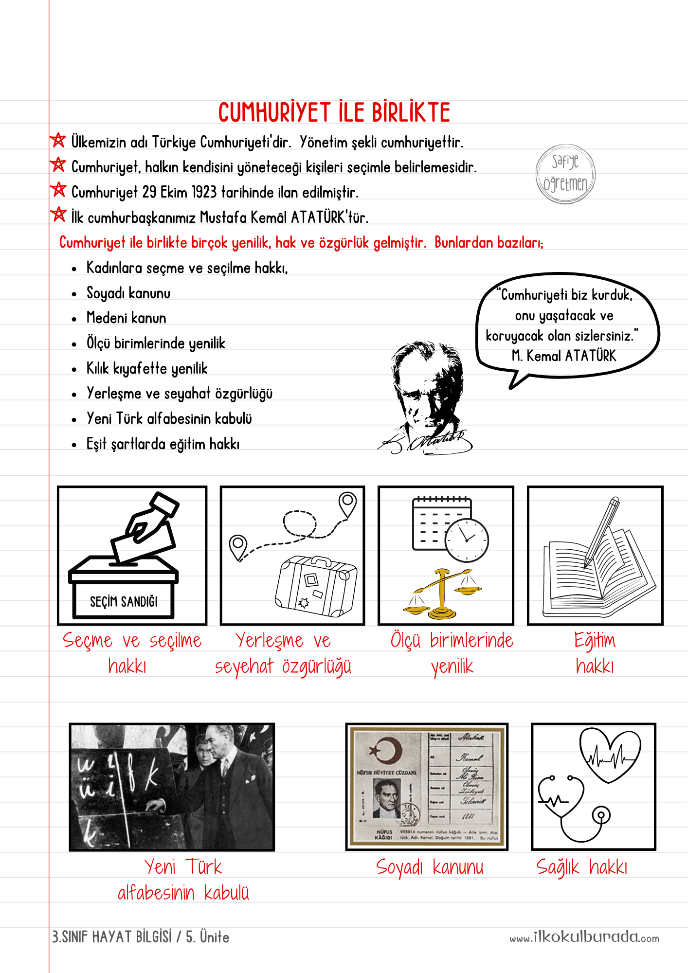 3.Sınıf Hayat Bilgisi- Cumhuriyet İle Birlikte Defter Notu