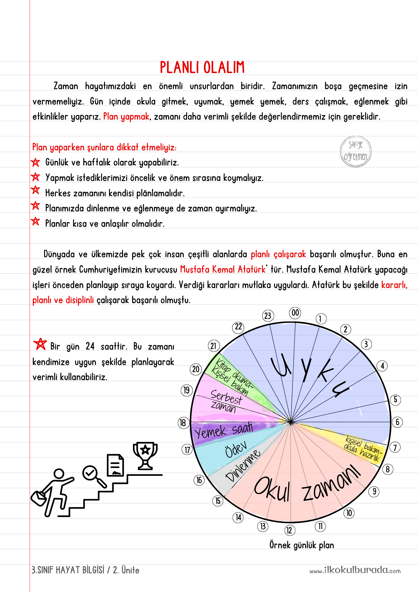 3.Sınıf Hayat Bilgisi- Planlı Olalım Defter Notu