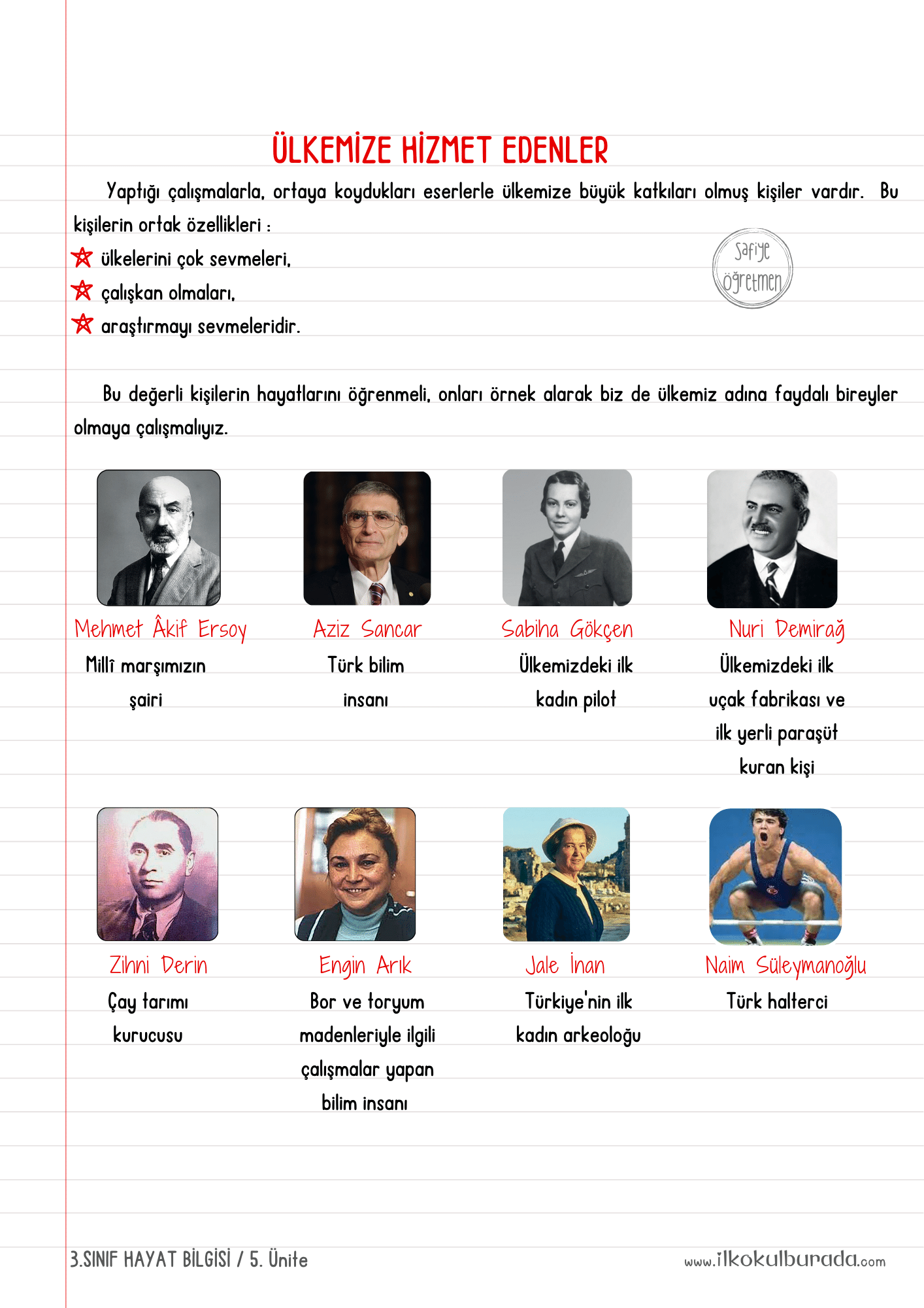 3.Sınıf Hayat Bilgisi- Ülkemize Hizmet Edenler Defter Notu