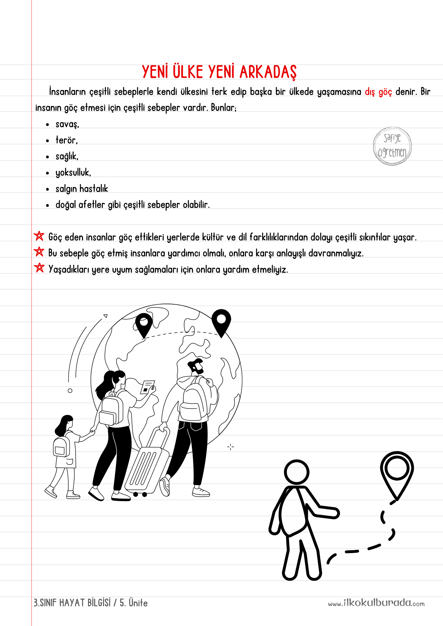 3.Sınıf Hayat Bilgisi- Yeni Ülke Yeni Arkadaş Defter Notu