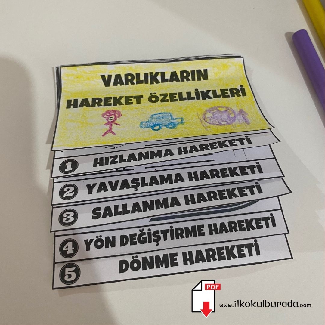 Varlıkların Hareket Özellikleri Çevirmeli Kitap Etkinliği- Flipbook